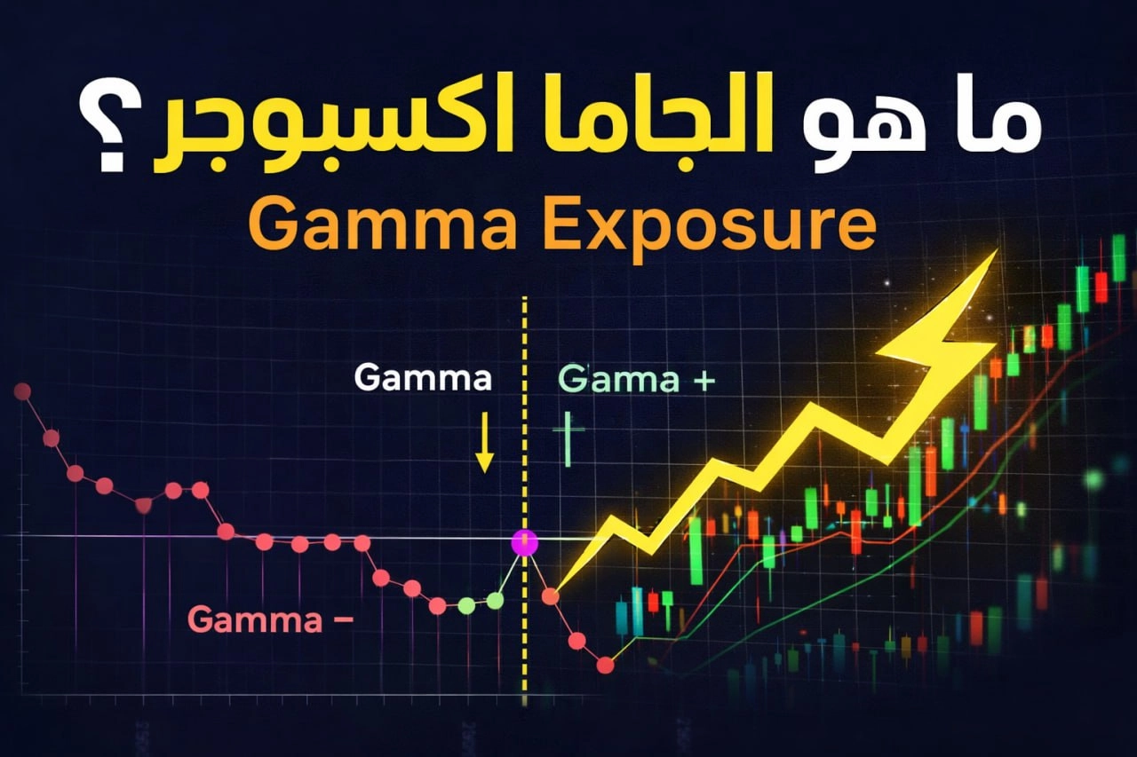 ما هو الجاما اكسبوجر (Gamma Exposure)؟ الدليل الشامل لفهم تأثيره على حركة السوق وتداول الأوبشن
